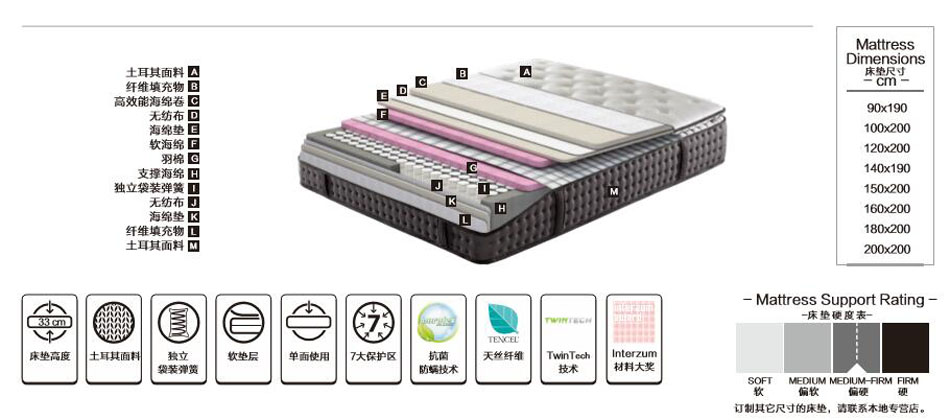 探花在线播放一屌探花中文在线观看原裝進口