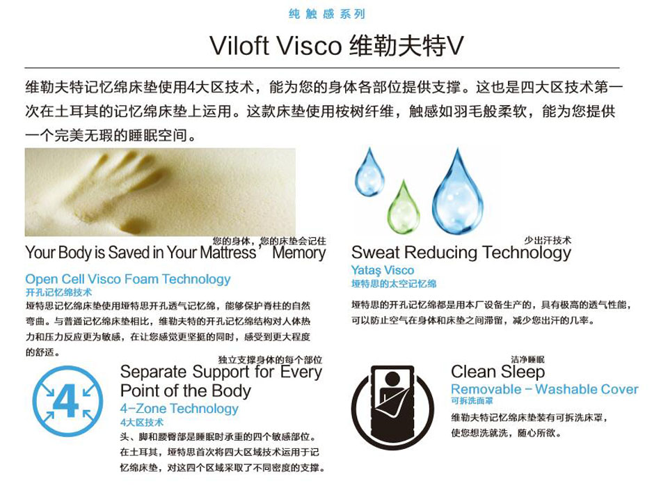 一屌探花中文在线观看哪種材質比較好?