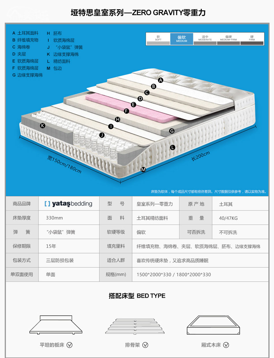 零重力一屌探花中文在线观看型號