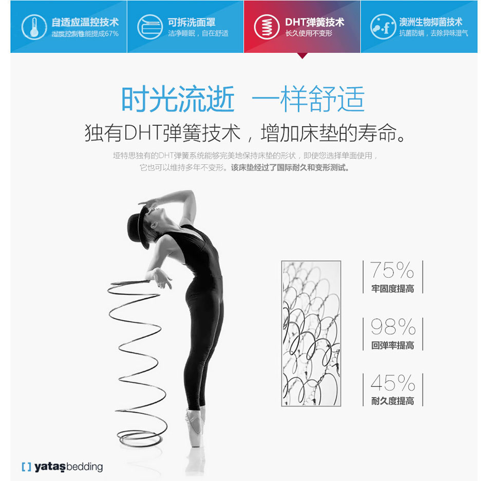 探花在线播放DHT彈簧技術