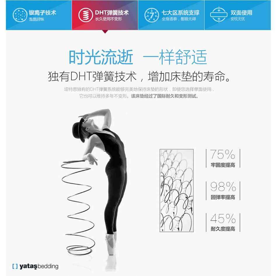 探花在线播放DHT彈簧技術