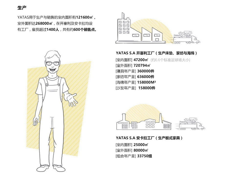 探花在线播放工廠